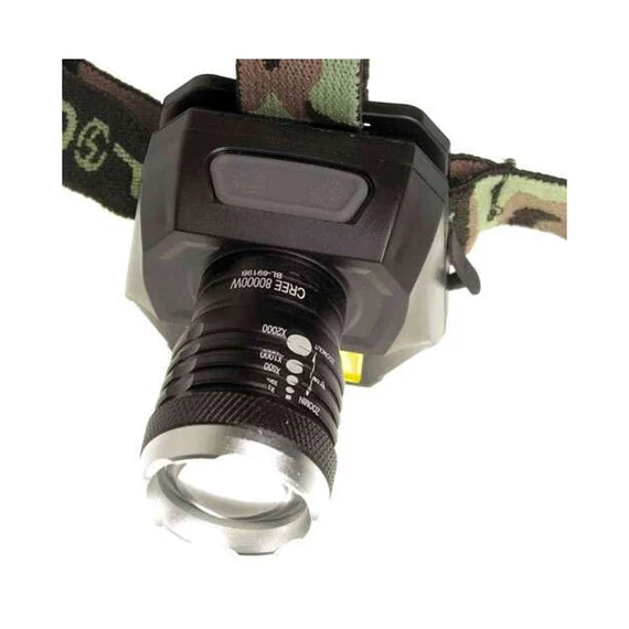X-BALOG BL-6916B – Torcia Frontale Ricaricabile con Doppia Luce